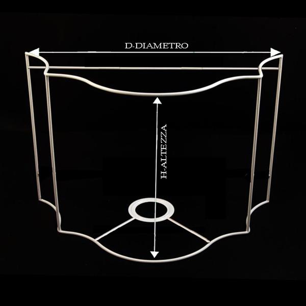 LAMPSHADE FRAMES Telaio ventola a muro sagomata - immagine 1